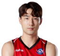 首尔SK骑士