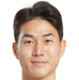 金浦市民